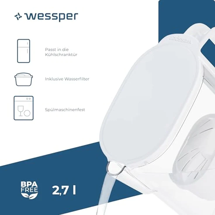 Wessper Wasserfilter Kanne für Kühlschranktür, 2,7L mit 6 Aktivkohle-Filtern, weiß, effektive Wasserfilterung – Bild 4