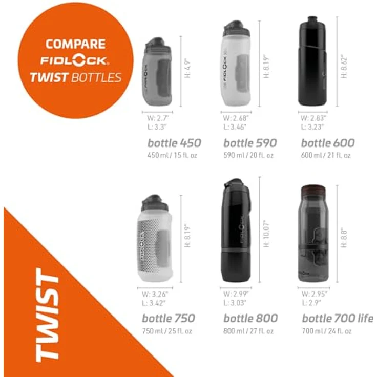 Fidlock TWIST Bottle 600, modulare Trinkflasche mit 600 ml, kompatibel mit magnetischem Haltersystem – Bild 2