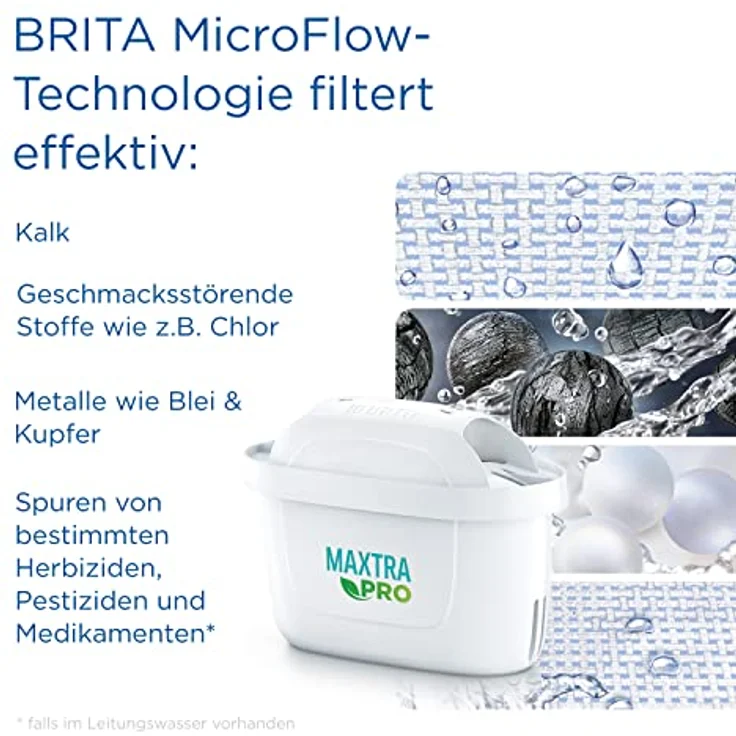 BRITA Wasserfilter-Kartusche MAXTRA PRO All-in-1 - 12er Pack (Jahresvorrat) - Ersatzkartuschen reduzieren Kalk, Chlor, Pestizide & Verunreinigungen für Leitungswasser mit besserem Geschmack – Bild 4