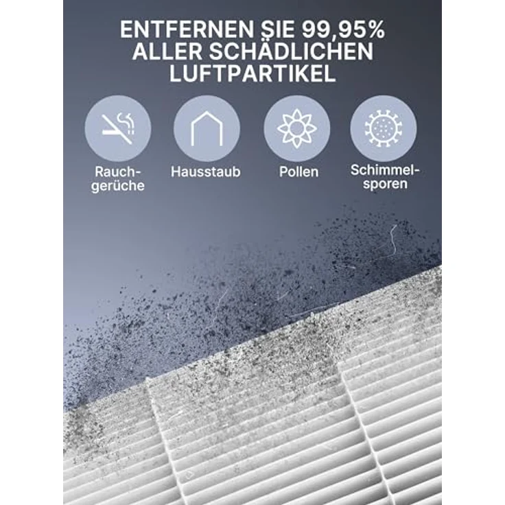 Comedes 2 Stück Ersatzfilter für Philips FY4440/30, kompatibel mit AC4236/10, Filtert Pollen, Hausstaub und Gerüche – Bild 5