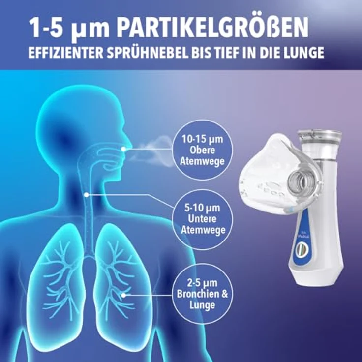 IEA Medical Inhalationsgerät, Vernebler mit USB-C Ladekabel, super feine Zerstäubung, blau - Preisvergleich – Bild 2