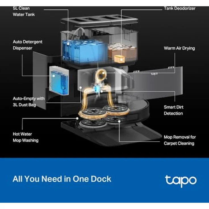 TP-Link Tapo RV50 Pro Omni, Roboterstaubsauger und Wischer mit 15.000 Pa Saugkraft, Antiverknotungsbürsten, Selbstentleerung, Schwarz – Bild 6