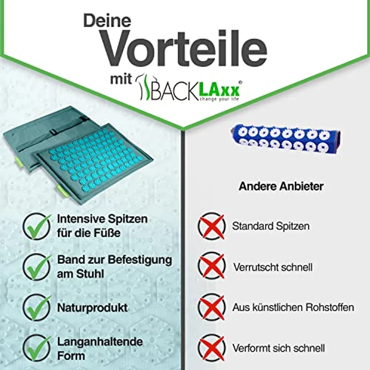 BACKLAxx® Akupressurmatte Fußmatte (Massage Matte für Fussmassage, Rücken) - 54 x 34 x 2 cm, 2.116 Spitzen, Schwarz – Bild 6