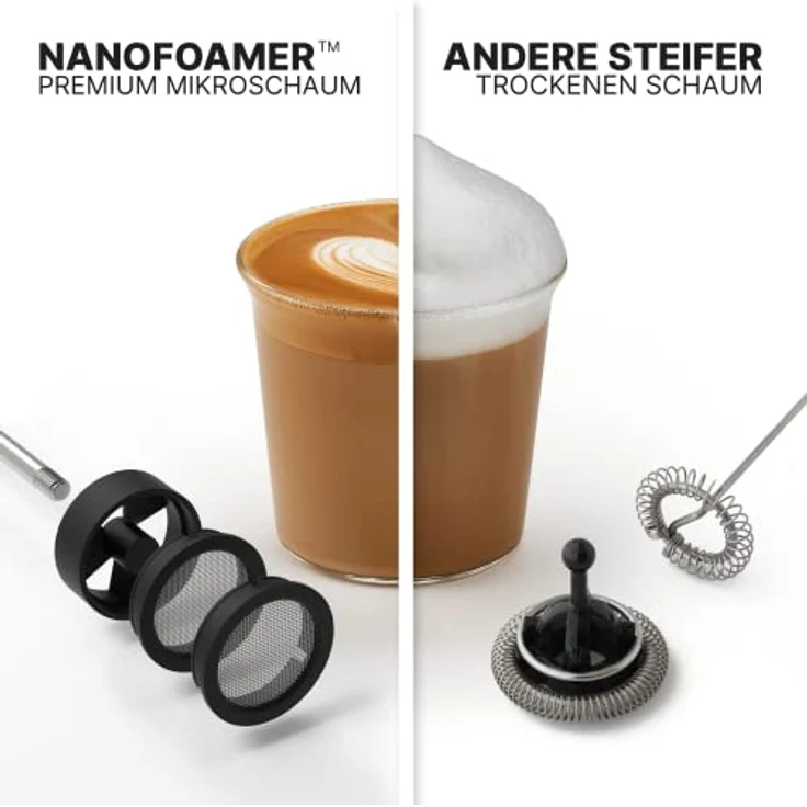 Subminimal NanoFoamer V2 Hand Milchschäumer | Mikrogeschäumte Milch für Premium Barista-Style Kaffeegetränke | AA Batteriebetriebener Milchaufschäumer für Cappuccino, Latte, Heiße Schokolade und mehr – Bild 2
