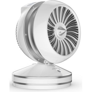 Bild für Rowenta Bodenventilator HQ7152 Air Force Intense 2in1, Ventilator und Heizlüfter, 2600 Watt, 43 dB(A)