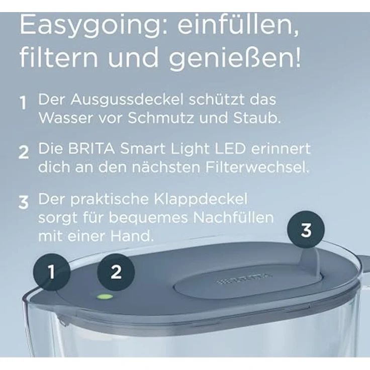 BRITA Wasserfilter Kanne Style Essential XL steinblau, 3,6L mit MAXTRA PRO Pure Performance, Smart Light LED & Klapp-Deckel, filtert Verunreinigungen – Bild 3