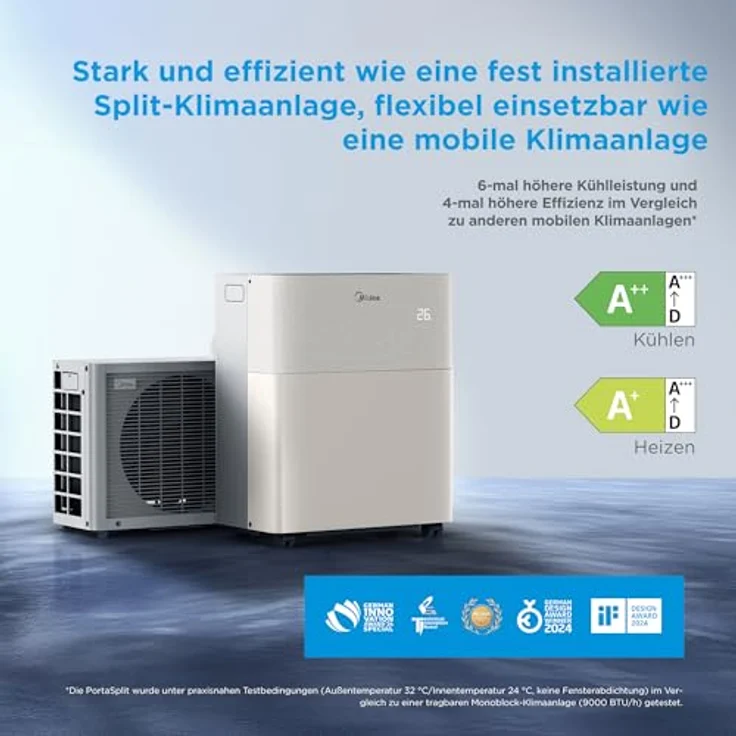 Midea PortaSplit Klimaanlage, 12.000 BTU, 3,5 kW, Kühlen & Heizen für Räume bis 42 m², Energieeffizienz A++/A+ – Bild 2