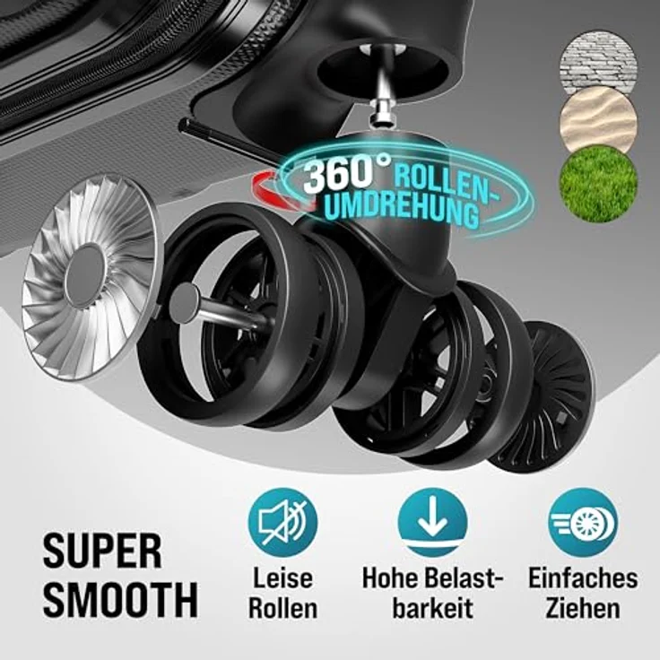 Monzana 3tlg. Kofferset TSA Schloss Organizer Kofferwaage Gurt Gel-Griffe Zwillingsrollen Standfüße Trolley Reisekoffer Hartschalen Koffer M-L-XL in Schwarz – Bild 5