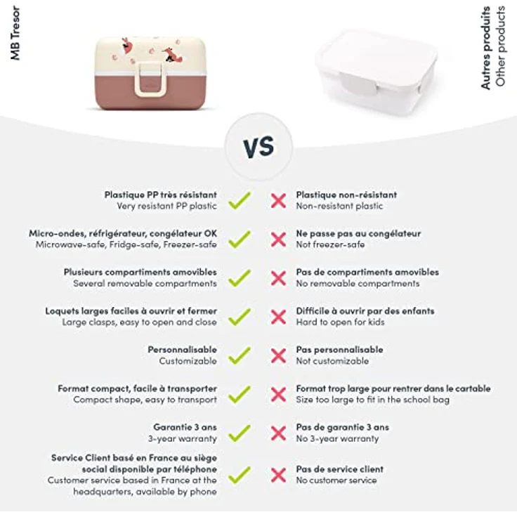 Monbento Tresor, Kinder Bento Box mit 0,8 Litern Volumen, rot, mikrowellen- und spülmaschinenfest, drei Fächer mit Tiermotiv – Bild 3