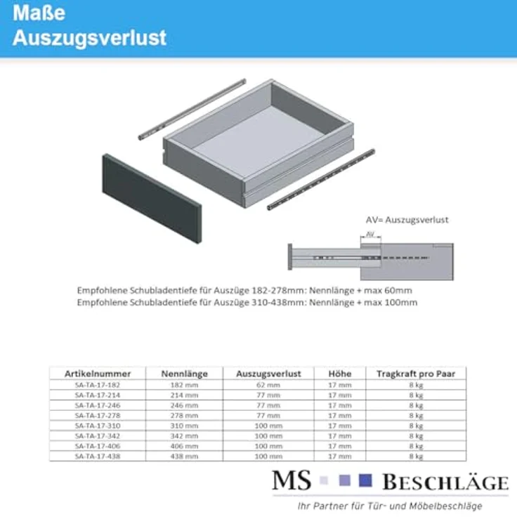 MS Beschläge Teleskopauszug Teilauszüge Schubladenauszug Auszugsschiene h 17mm, Stahl, Hochglanz verzinkt, 182mm Länge – Bild 2