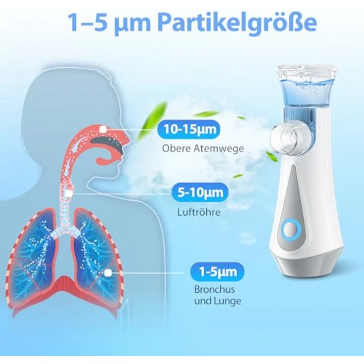JOSSIS Inhalationsgerät, Ultra Leise für Erwachsene und Kinder, Partikelgröße 1-5µm, Einstellbarer Sprühnebel, Aufladbar - Blau – Bild 2