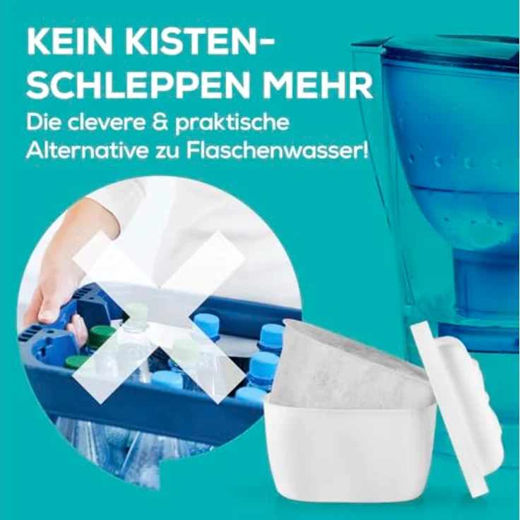 yucona Wasserfilter Starter-Kit - Kartusche mit 3 Filtertaschen – Bild 6