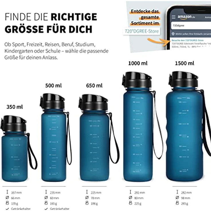 Trinkflasche Wasserflasche Fruchteinsatz 1,5L - BPA Frei “uberBottle“ 720 DGREE petrol blue – Bild 3