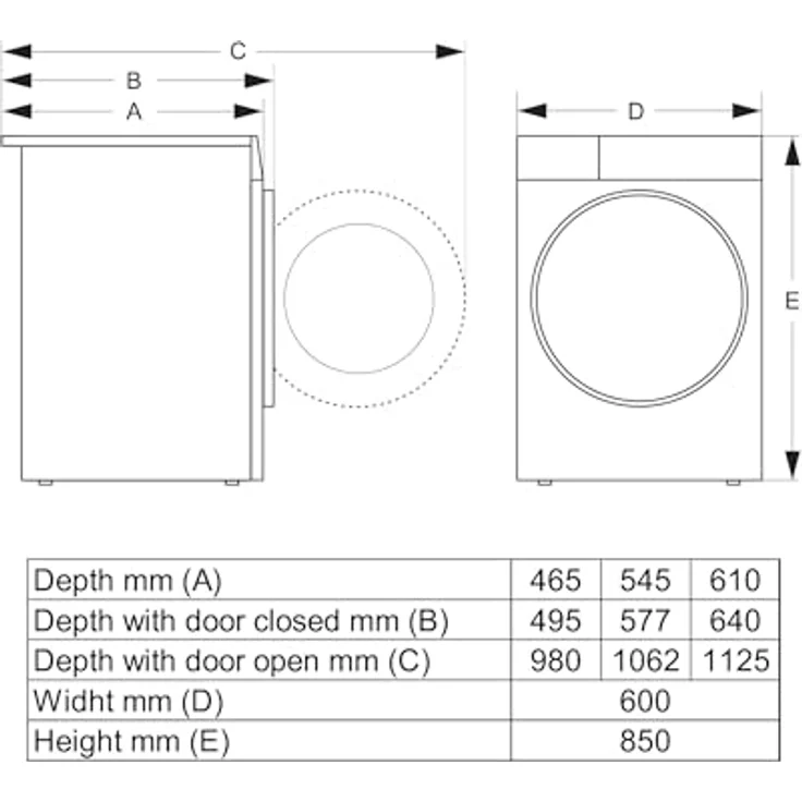 Gorenje WPNA84SATSWIFI Waschmaschine, 8 kg, 1400 U/Min, A, WiFi, Knitterschutz, Slim 46,5 cm, Weiß – Bild 11