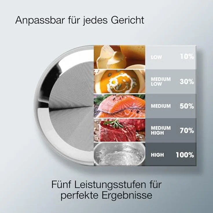 Gorenje Mikrowelle, Mikrowelle, Schwarz – Bild 6