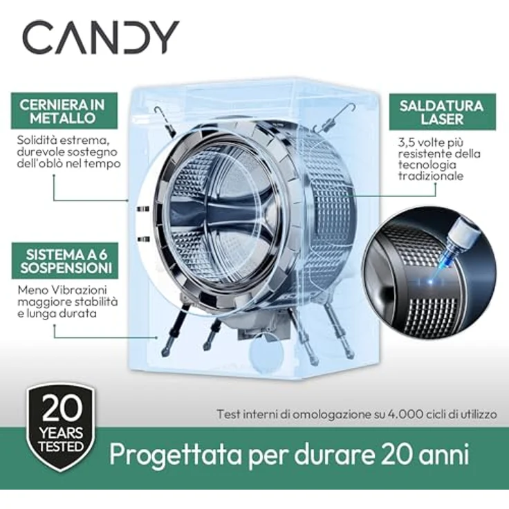 Candy PROWASH 300 GD 4108-S, 10kg Waschmaschine in Weiß mit Inverter Motor und Dampffunktion – Bild 4