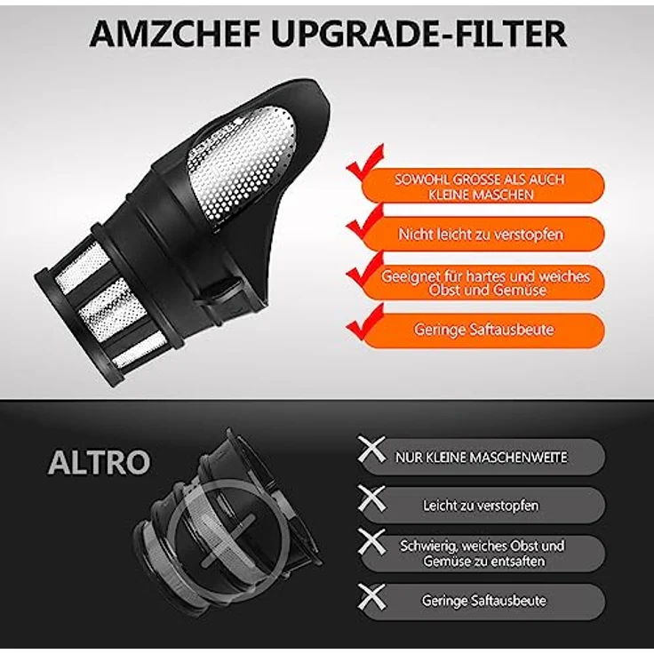 AMZCHEF Entsafter mit 80MM Großer Einfüllschacht - 150W Entsafter Slow Juicer mit 2 Geschwindigkeitsmodi und Rücklauffunktion - Entsafter für Ganze Gemüse und Obst Testsieger - Silber – Bild 3