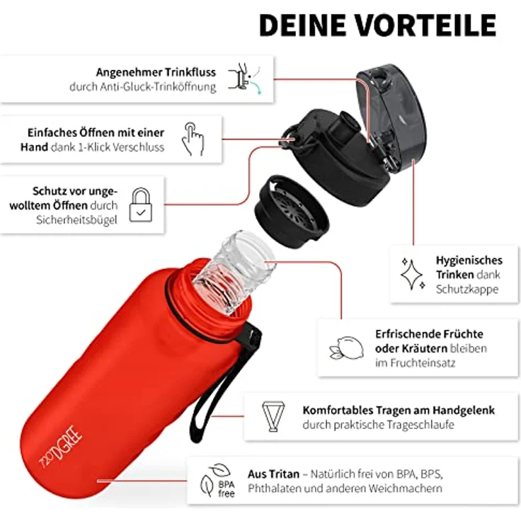 Trinkflasche Wasserflasche Fruchteinsatz 1,5L - BPA-Frei uberBottle 720 DGREE watermelon red – Bild 2