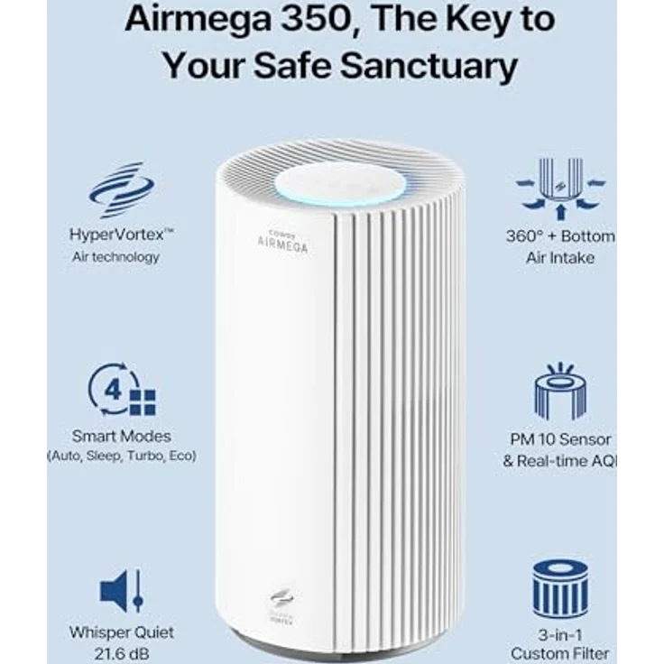 Coway Airmega 350 Champ, Luftreiniger mit 3-in-1-Filtersystem, weiß, für Räume bis 2.640 ft² – Bild 2