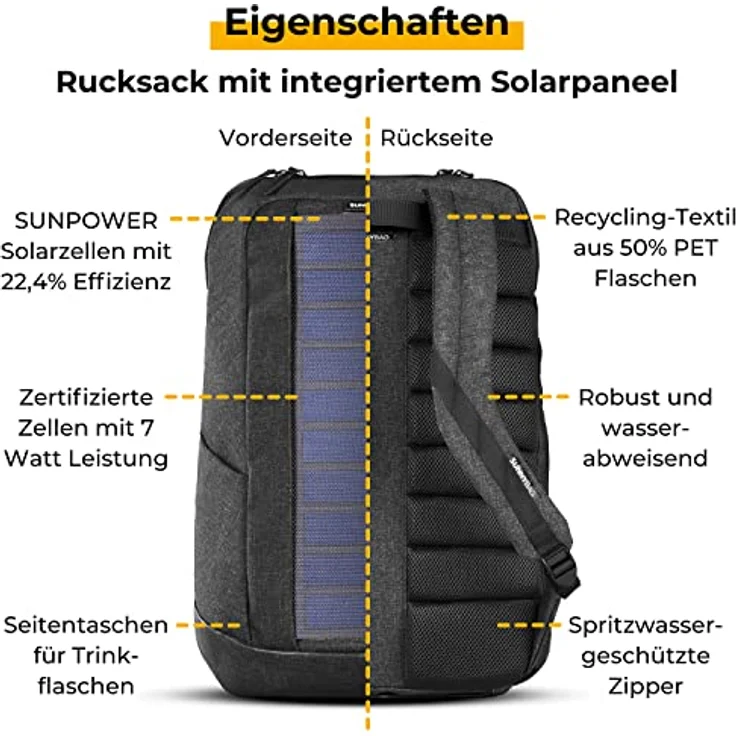 SUNNYBAG Iconic Solar-Rucksack mit integriertem 7 Watt Solar-Panel | USB-Anschluss | Wireless-Charging | 17-Zoll Laptopfach | 20 Liter | Wasserabweisendes Recycling-Textil | Graphite – Bild 3