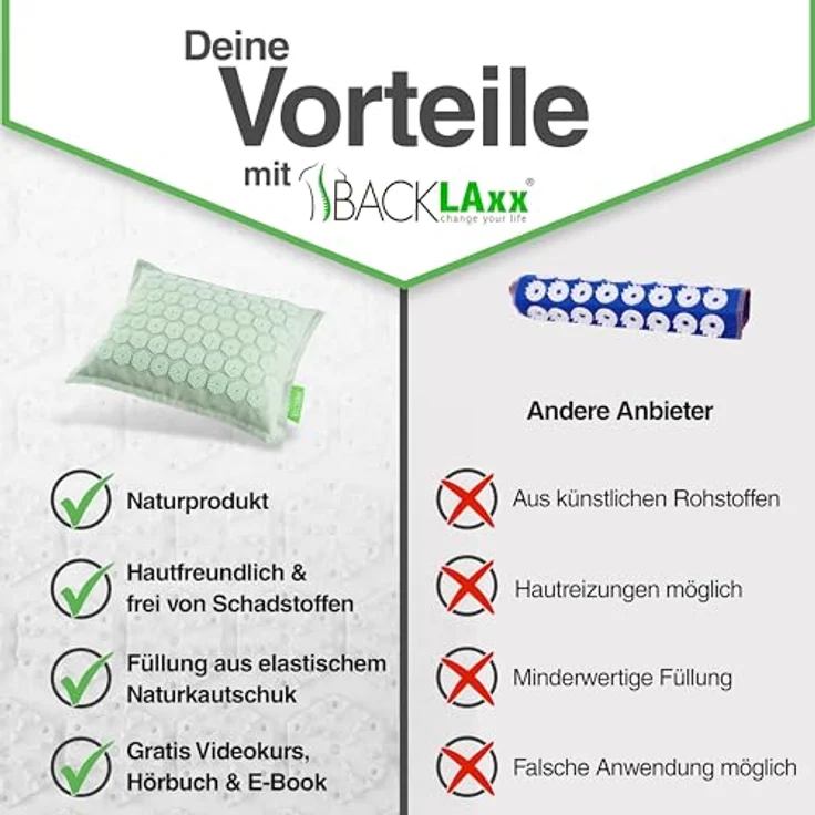 BACKLAxx® Akupressurmatte und Akupressur Kissen aus umweltfreundlichem Halbleinen und reiner Kokosfaser – Bild 6