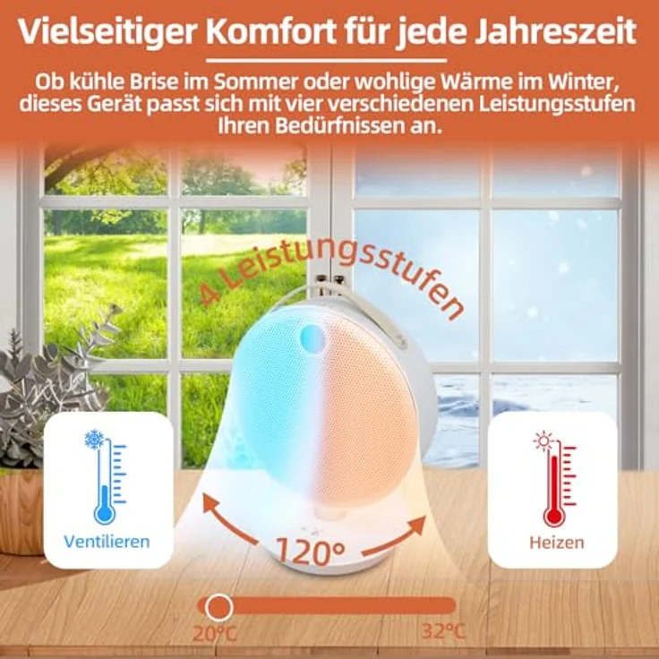 SHX Heizlüfter, 2200W PTC Keramik schnelle Heizung, elektrische Schreibtischheizung | 20 °C bis 32 °C | Überhitzungsschutz und Kippschutz, in elegantem Metallgehäuse – Bild 3