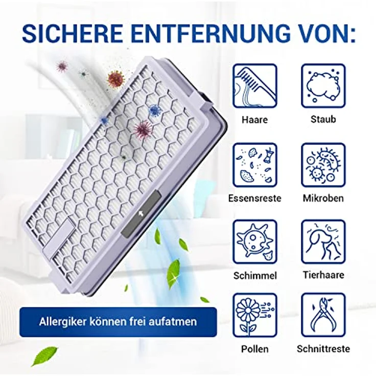 VIOKS Hepa-Filter Ersatz für Miele 961628 SF-HA50, Geruchsfilter für Staubsauger – Bild 4