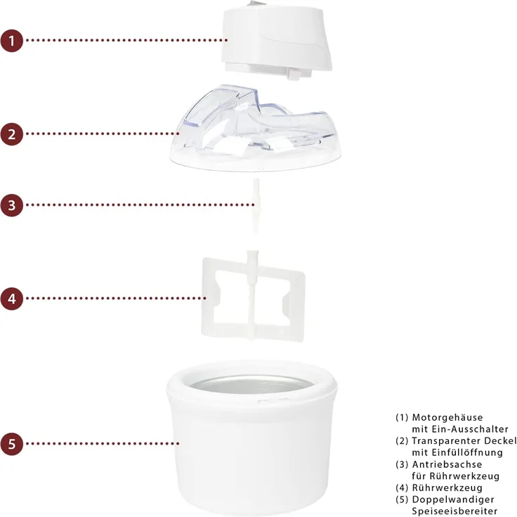 Clatronic ICM 3764 Eismaschine, 1500ml, 12W, transparenter Deckel mit Nachfüllöffnung, für Speiseeis, Sorbets, Frozen Joghurt, Softeis, Joghurt, Kunststoff, weiß – Bild 6