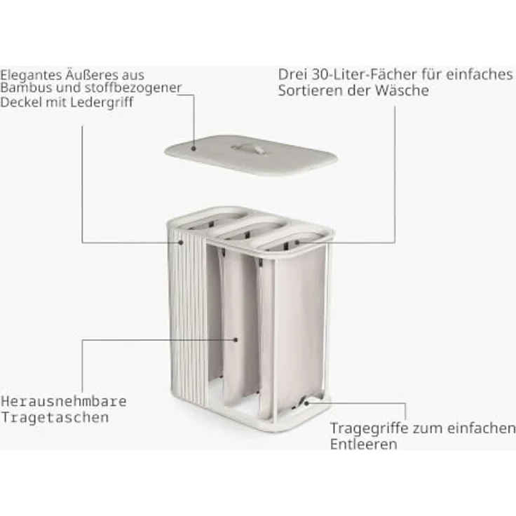 Joseph Joseph Tota Trio Luxe 90L Wäschekorb Ecru, Dreifacher Wäschesammler mit Bambusdeckel und Herausnehmbaren Taschen, 3 Fächer – Bild 4