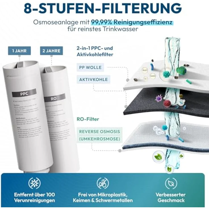 AORA GT600 Wasserhahn-Wasserfilter, Umkehrosmose 8-stufig, tanklos, mit LUNA Armatur Chrom, hohe Wasserreinheit bis 99,99 % – Bild 3