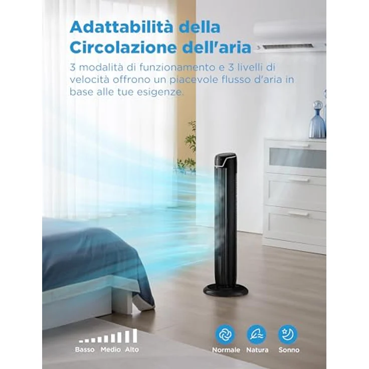 Midea FZ10-17JR Turmventilator, 45 W, 92 cm, mit Fernbedienung, 7 Stunden Timer, 3 Modi, 3 Geschwindigkeiten, Schwarz – Bild 3