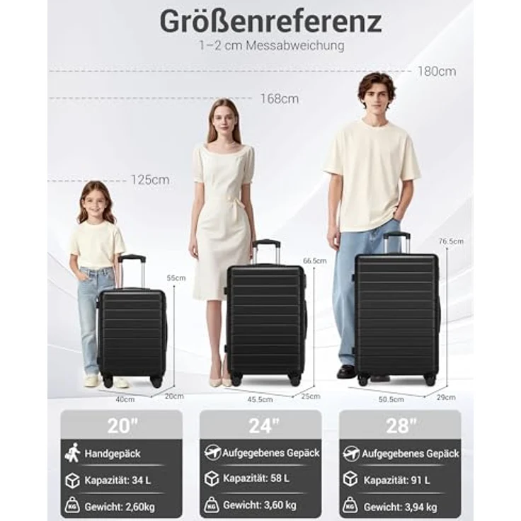 Shavont Koffer XL 76 cm, Leichter ABS+PC-Hartschalenkoffer mit 4 Rollen, 91,6 L Fassungsvermögen – Bild 2