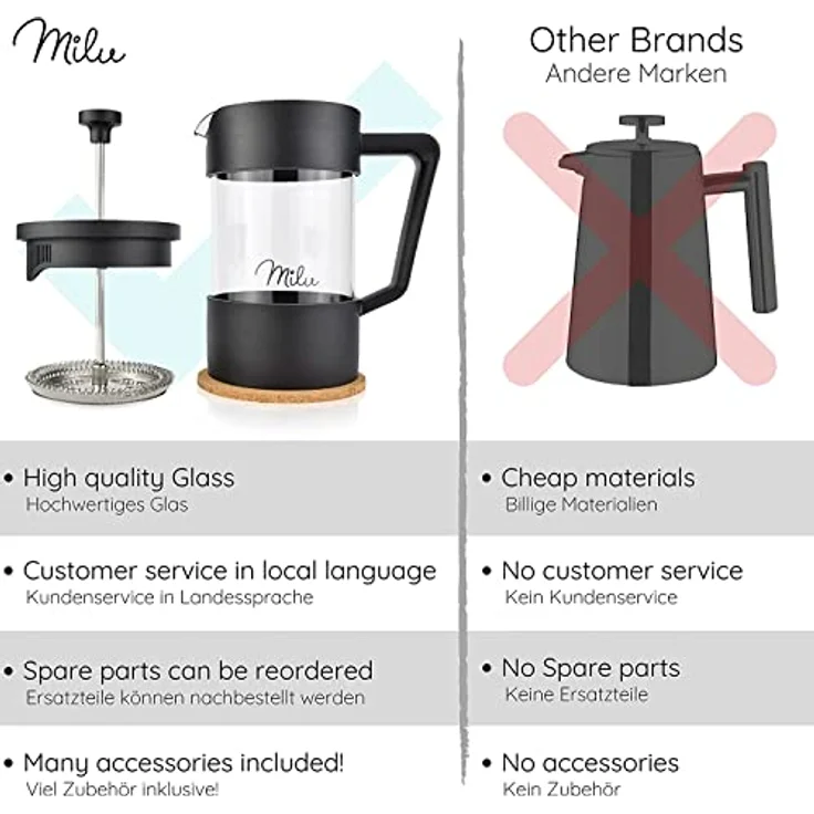 Milu French Press Kaffeebereiter | 350ml, Glas Kaffeepresse, Kaffeezubereiter für Zuhause Reisen Camping inkl. Untersetzer, Löffel, Ersatzfilter (Schwarz, 350ml (2 Tassen) – Bild 6