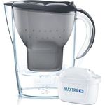 BRITA Karaffe mit Filter, mehrfarbig, einzigartig
