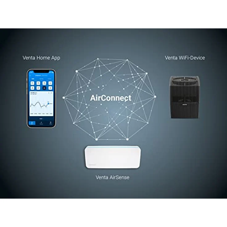 Venta Air AH515 connect Wifi – Bild 10