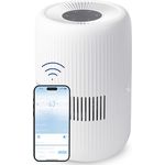 Comedes Umecto 600 Luftbefeuchter für Räume bis 82m², Kaltverdunstung, Tank 4 l, Befeuchtungsleistung bis zu 600 ml/h, 7 Farben Luftfeuchtigkeitsindikator, Automatikmodus, Smart-Home fähig