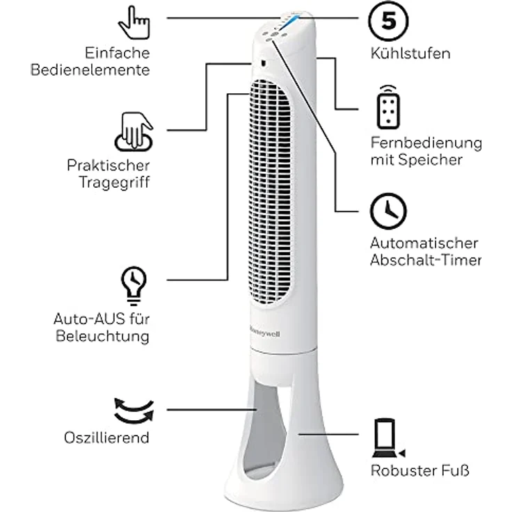 Honeywell HYF260E4 Quiet-Set Turmventilator (mit Fernbedienung, 1 Stück) – Bild 6