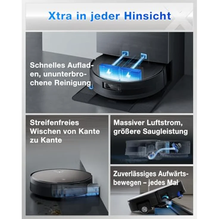 ECOVACS DEEBOT X11 PRO Omni, Saugroboter mit Wischfunktion, 19.500 Pa, 10-in-1-Station, AI Stain Detection, TruePass-Klettersystem, Heißlufttrocknung, Agent YIKO – Bild 2