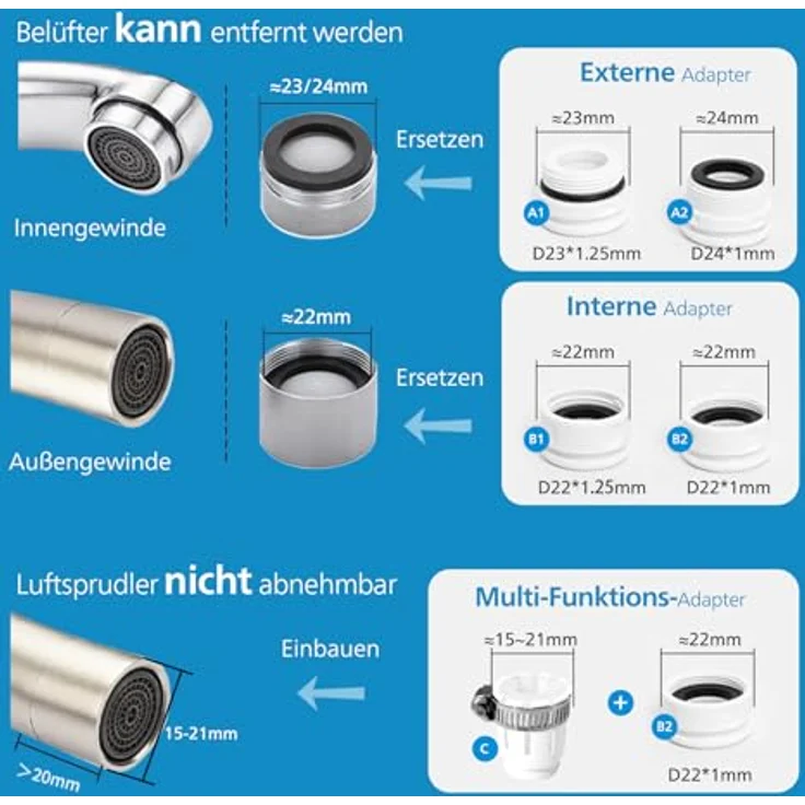 Philips Wasserhahnfilter, Wasserfilter, Weiss – Bild 7