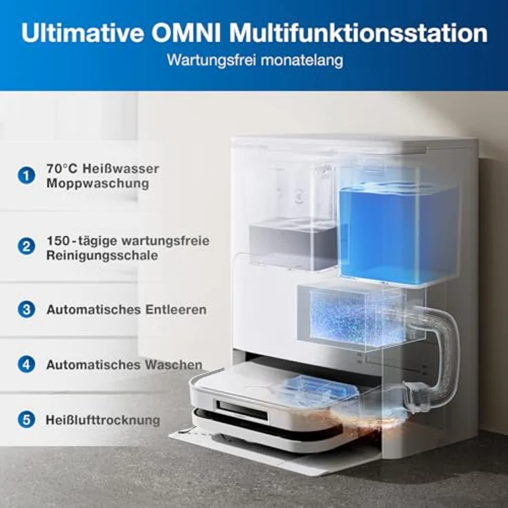 ECOVACS DEEBOT X5 Omni Saugroboter mit Wischfunktion, 12,800Pa Saugroboter, ZeroTangle Technologie, TruEdge™ Edge Mopping, 70℃ heißes Wasser Mop Waschen, Auto Anheben des Mopps, Selbstentleerung, Raumwunder in Weiß – Bild 5