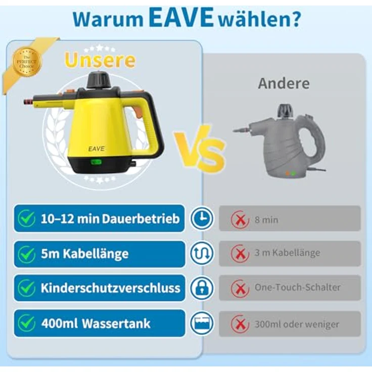 Eave Handdampfreiniger, 110℃ Steam Cleaner mit 10 Aufsätzen, 450 ml Wassertank und 5 m Netzkabel – Bild 4