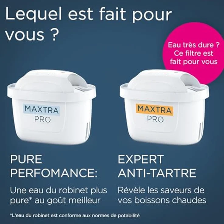 BRITA MAXTRA PRO All-in-1 Filterkartuschen 6er Pack - reduziert Kalk, Chlor, bestimmte Verunreinigungen und bestimmte Metalle – Bild 8