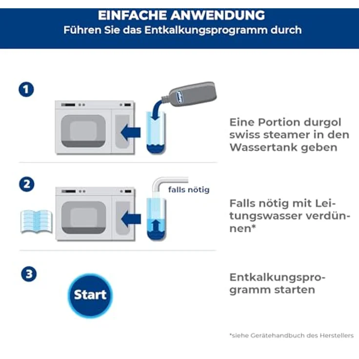 durgol Entkalker 500 ml Pack – Bild 4