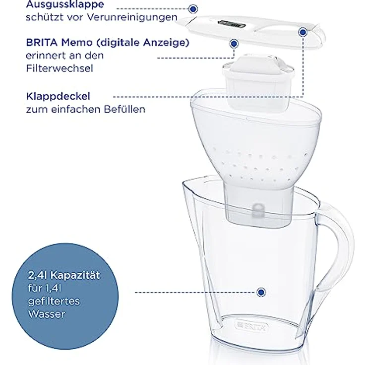 BRITA Wasserfilter-Kanne Marella weiß (2,4l) inkl. 1x MAXTRA PRO All-in-1 Kartusche – Filter zur Reduzierung von Kalk, Chlor, Blei, Kupfer & geschmacksstörenden Stoffen im Wasser – Bild 3