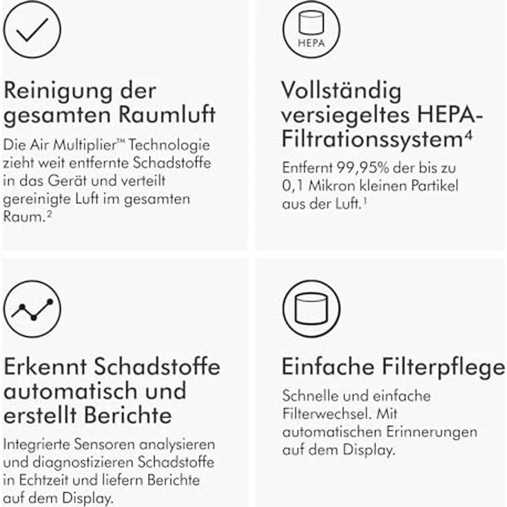 Dyson Purifier Hot + Cool HP10, Luftreiniger, Weiss, mit HEPA- und Aktivkohlefilter, Air Multiplier Technologie, 99,95% Schadstoffentfernung – Bild 5