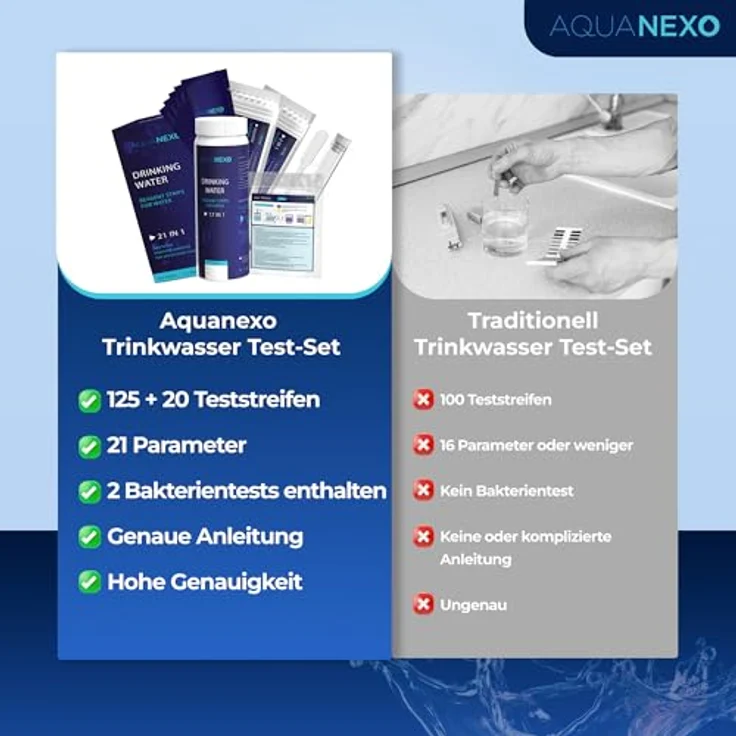 Aquanexo 125 Wassertester Trinkwasser Teststreifen 17-in-1 + 2 Bakterientests + 10 Trinkwasser Teststreifen Nitrat/Nitrit + 10 Trinkwasserteststreifen Sulfate, 16-in-1 Werte, Versand aus Deutschland – Bild 8