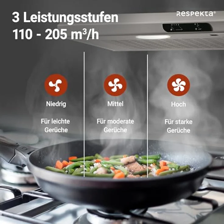 respekta Economy DH 640 IXL, Motorhaube, Standard, Breite: 60 cm, Tiefe: 47 cm, Absaugung und Rückführung (mit zusätzlichem Rückführungsset), Inox – Bild 7