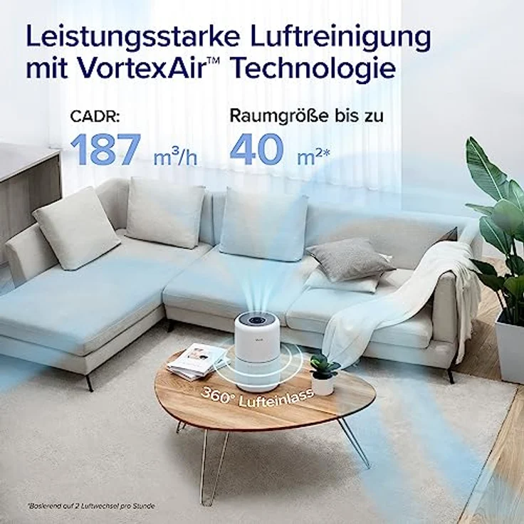 LEVOIT Core 300 Luftreiniger H13 HEPA Luftfilter für Allergiker, Air Purifier gegen 99,97% von Schimmel Staub Gerüche, 4 Ersatzfilter zur Auswahl, CADR 187m³/h für 40㎡ Raucherzimmer, Timer leiser Schlafmodus – Bild 4