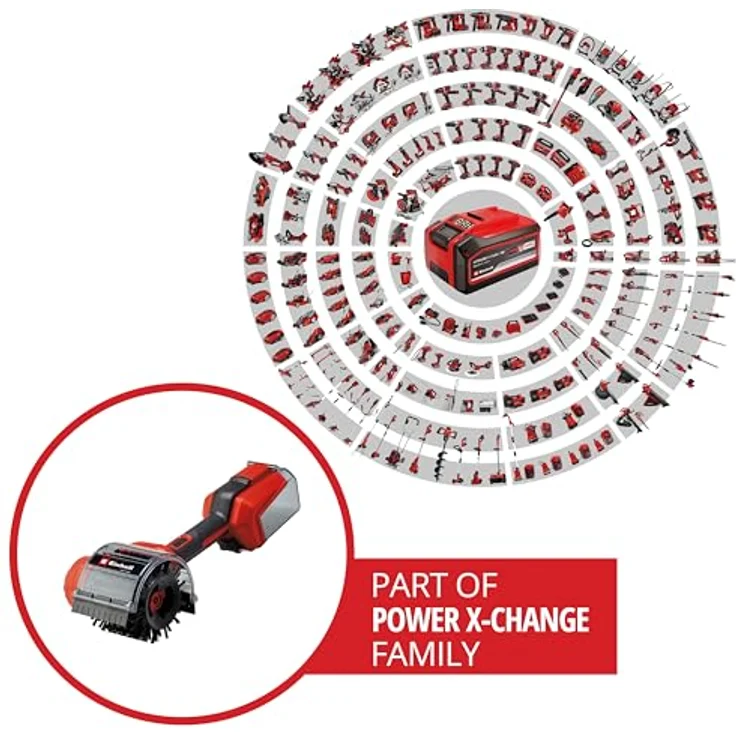 Einhell Akku-Oberflächenbürste PICOBELLA 18/90 Power X-Change (18 V, kabellose Reinigungsbürste, Spritzwasserschutz, inkl. 2x Bürste, 3x Reinigungspad, Wandhalterung, ohne Akku) – Bild 2