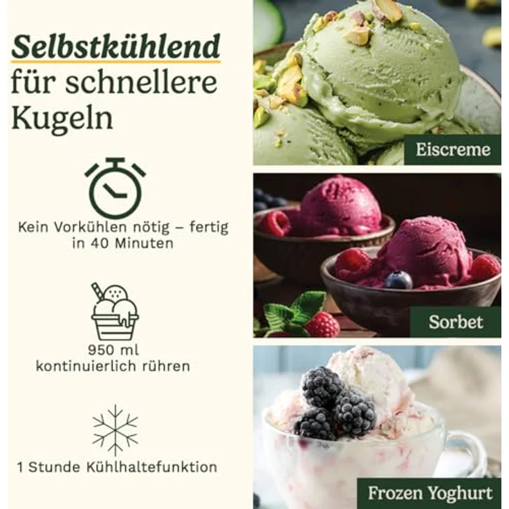 Cuisinart FreezeEase Eismaschine, Selbstkühlend mit 3 Voreinstellungen für Eiscreme, Sorbet und Frozen Joghurt, 950 ml Kapazität, kein Vorkühlen nötig, Kühlhaltefunktion, fertig in 40 Minuten – Bild 2